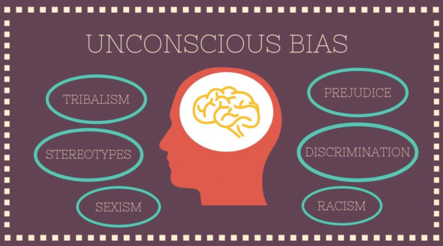 research on unconscious bias