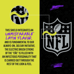 NFL Hispanic Heritage Month graphic