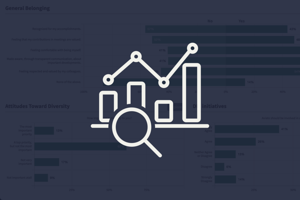 Can I Still Use Sir and Ma’am? When Should I Use Mr., Mrs., Ms., or Mx ...
